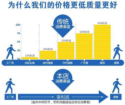 邢台市兰台档案制品厂